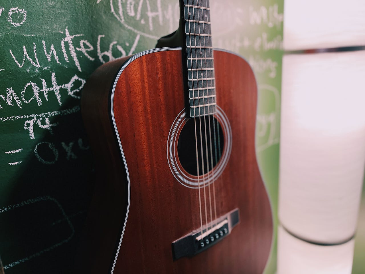 services-bg Acoustic guitar leaning against a chalkboard with musical notes written in chalk.